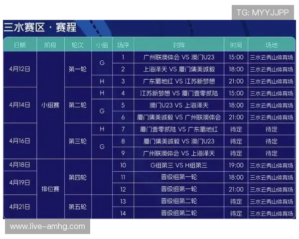 皇冠体育网址官方网站如何快速注册账号成为新手入门必备技巧指导